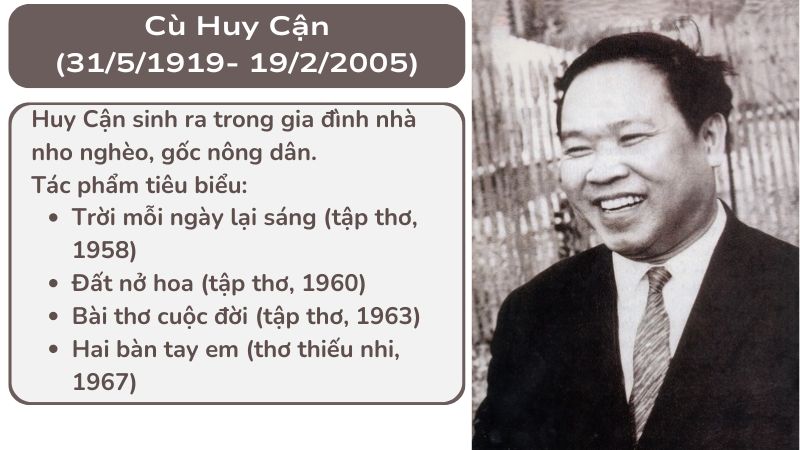 bài thơ con chim chiền chiện