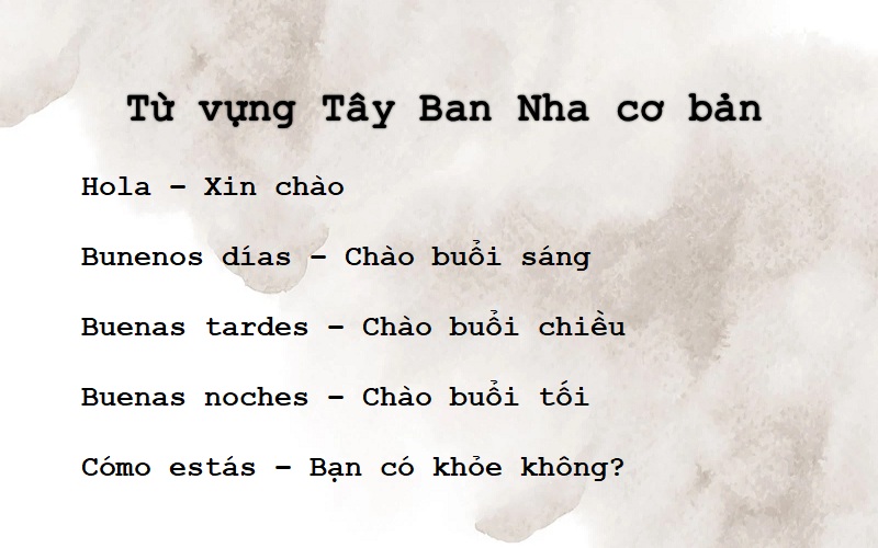 Bảng phiên âm tiếng Tây Ban Nha