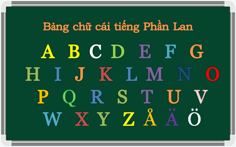 Nước phần lan nói tiếng gì