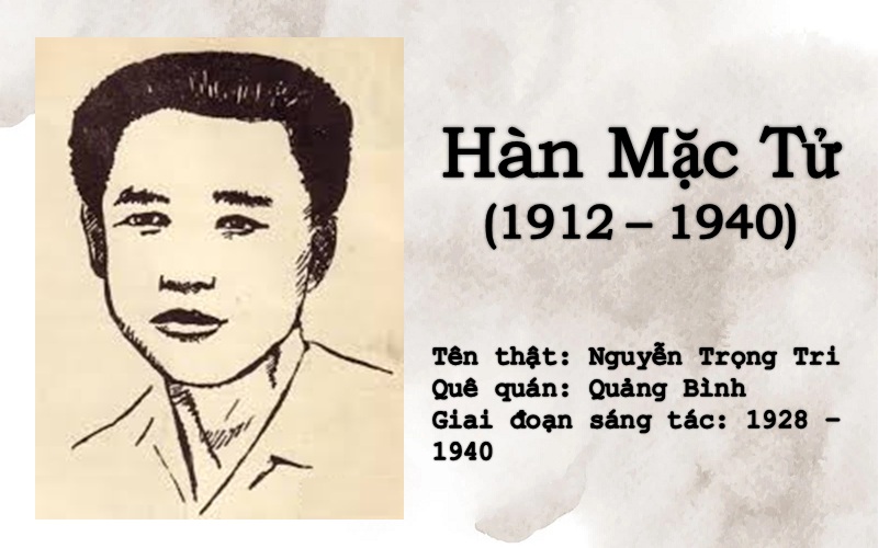 Tiểu sử nhà thơ Hàn Mặc Tử