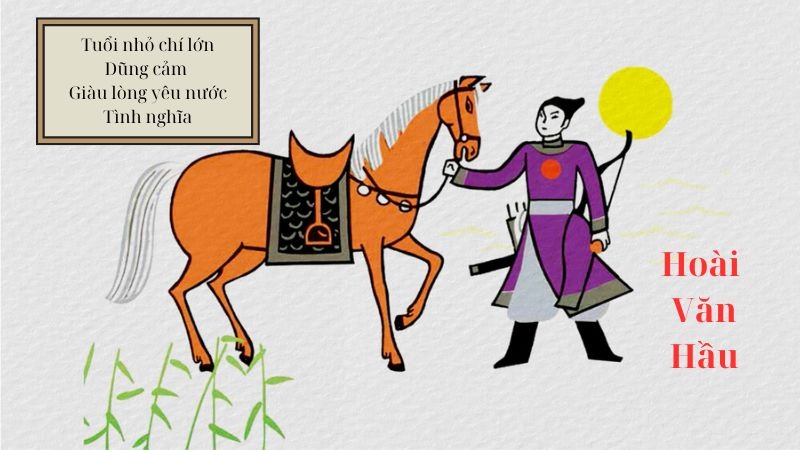 Soạn bài Viên tướng trẻ và con ngựa trắng – Ngữ văn 8