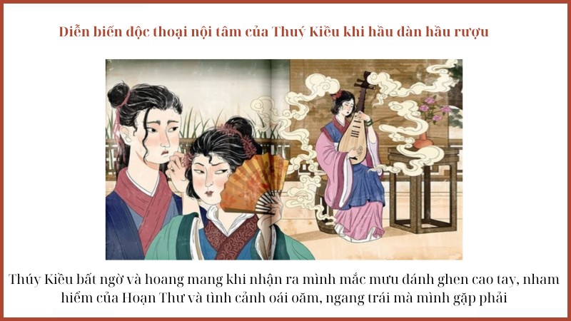 soạn văn thuý kiều hầu rượu hoạn thư thúc sinh