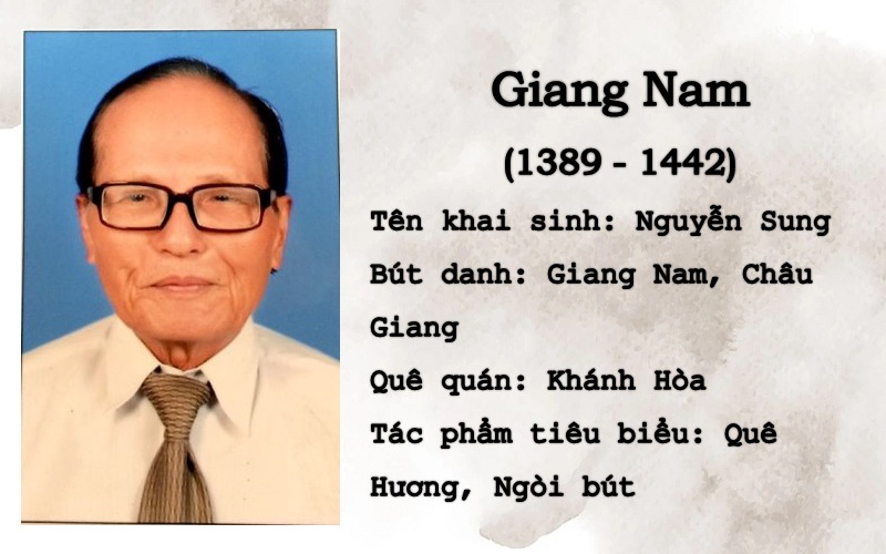 Giới thiệu tác giả Giang Nam