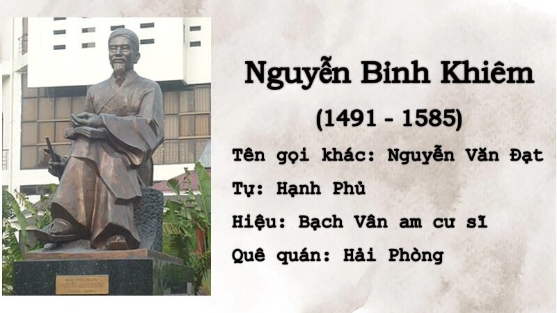 Giới thiệu tác giả Nguyễn Bỉnh Khiêm