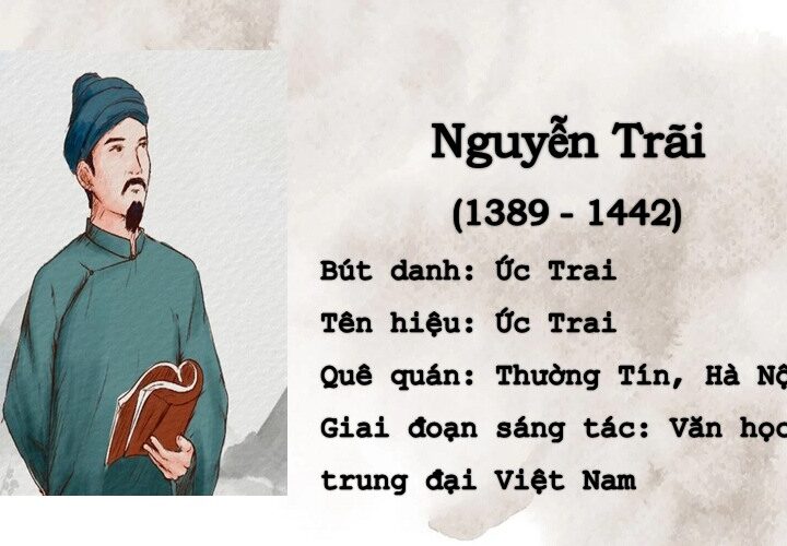 Giới thiệu tác giả Nguyễn Trãi: Cuộc đời & sự nghiệp