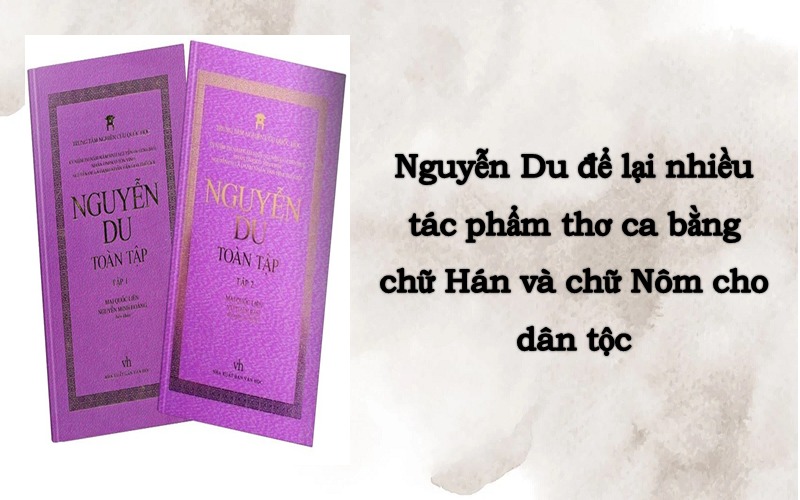 Tác giả Nguyễn Du