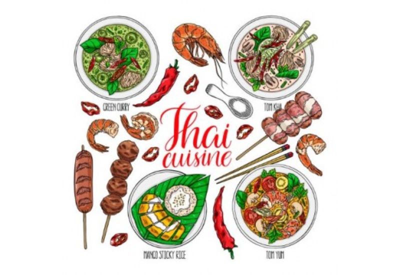 1000 từ vựng tiếng thái thông dụng