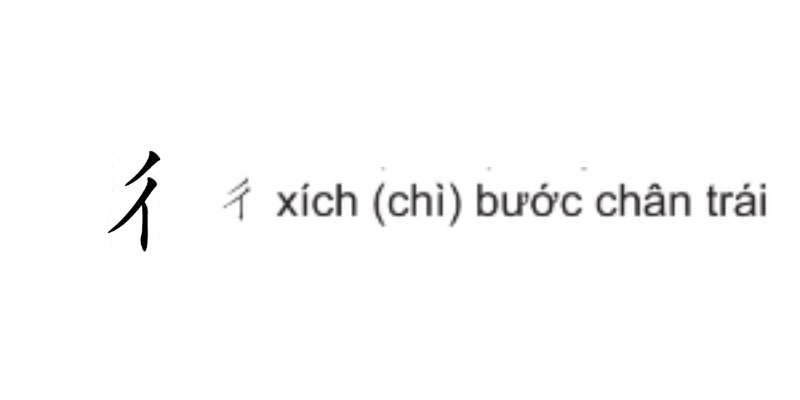 bộ thủ tiếng trung hiện hành