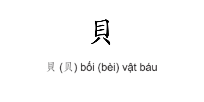 các hình ảnh bộ thủ quen thuộc nhất