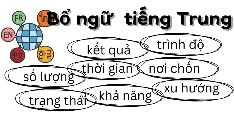 các loại bổ ngữ trong tiếng Trung