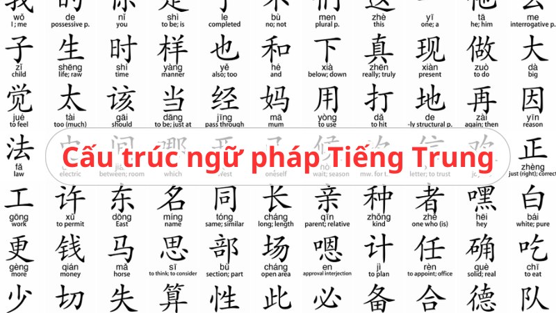 Tổng hợp cấu trúc ngữ pháp Tiếng Trung cơ bản, phổ biến