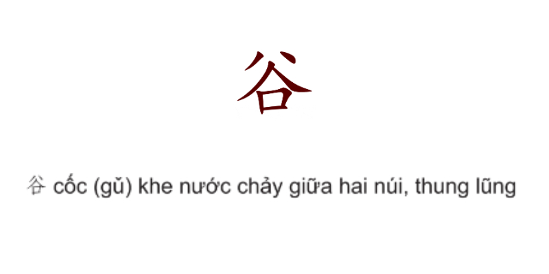 hình ảnh các bộ thủ cơ bản