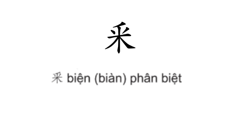 hình ảnh các bộ trong tiếng trung