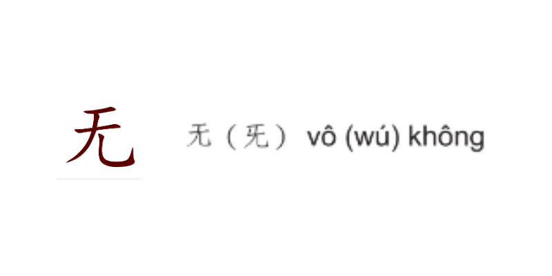 học tiếng hán với bộ thủ