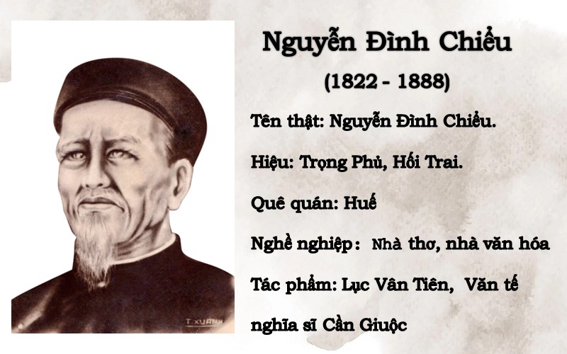 Tác giả Nguyễn Đình Chiểu