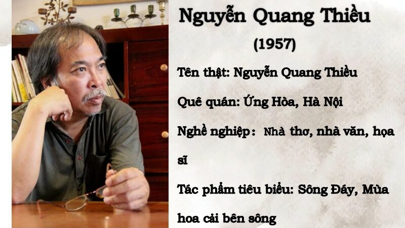 Giới thiệu tác giả Nguyễn Quang Thiều – Tóm tắt tiểu sử