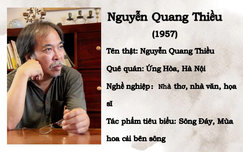 Tác giả Nguyễn Quang Thiều